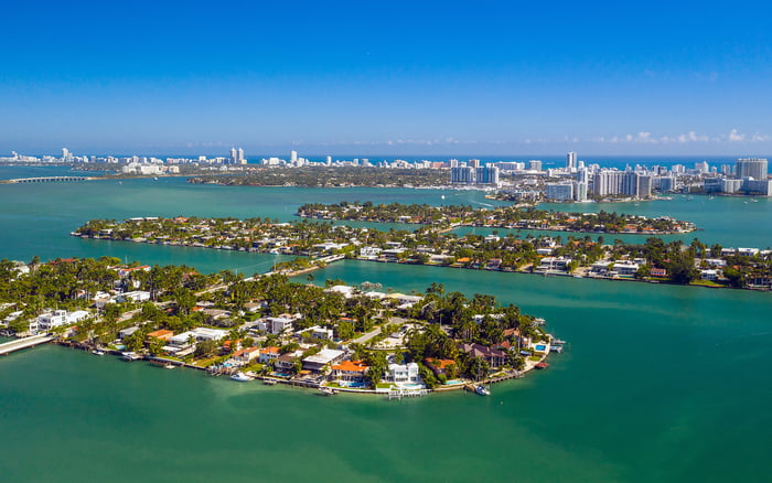 Venetian Islands vs. Sunset Islands: Miami Beach’s Exclusive Island Homes Compared