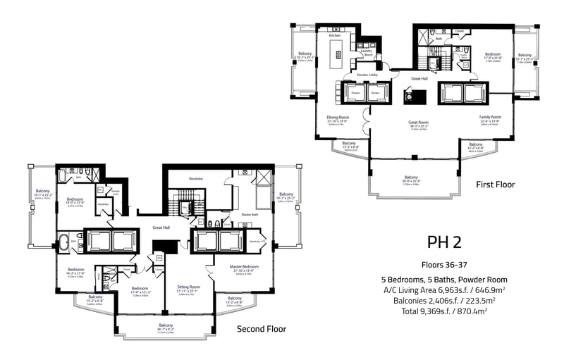 PH 2