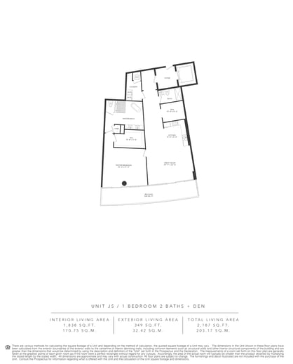UNIT JS